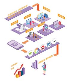 云晰科技 以網(wǎng)絡(luò)技術(shù)研發(fā)為翼，在細(xì)分領(lǐng)域打造超級(jí)產(chǎn)品